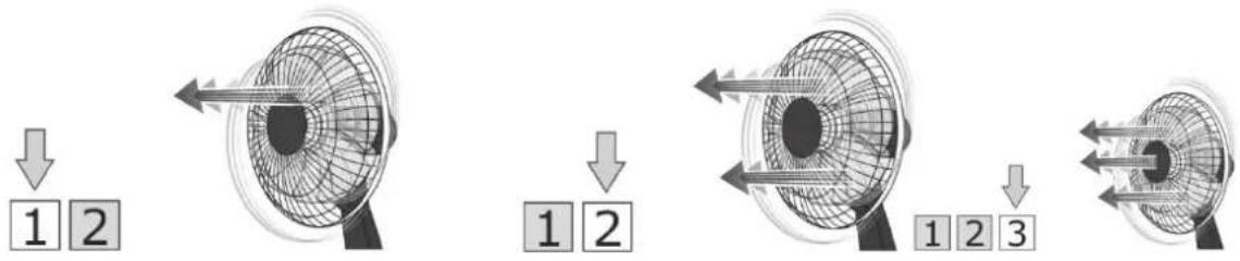 Exquisit VT 34063 sw - Leistungsstufen - 1