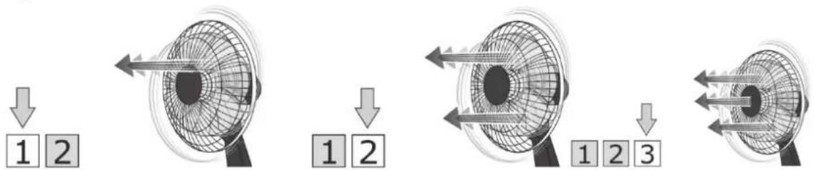 Exquisit VT 34063 sw - Speed levels - 1
