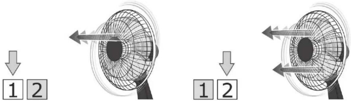 1 2 1 2