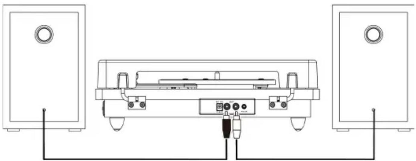 Majority Moto Plus - Vista posterior - 2