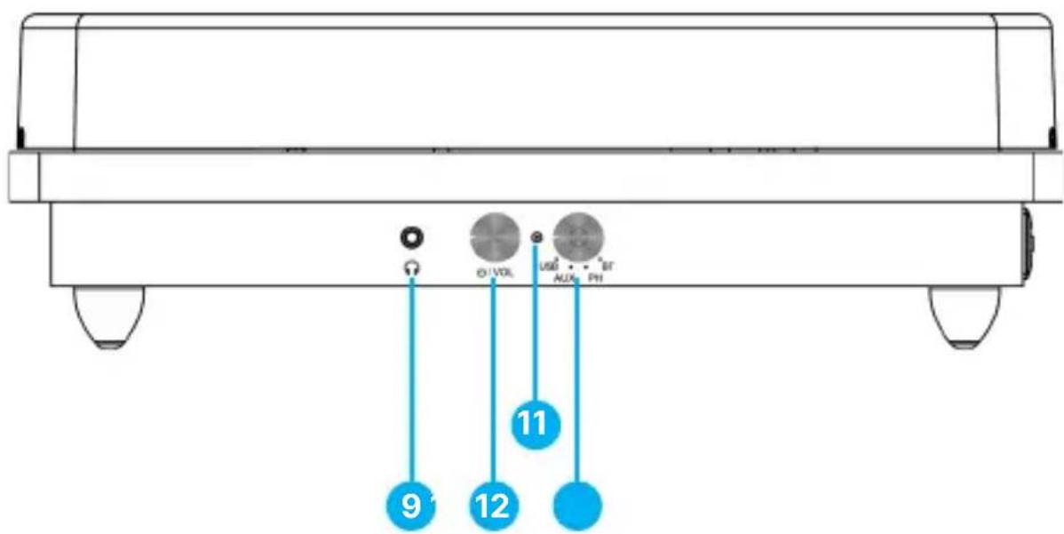 Majority Moto Plus - Vista frontale - 1