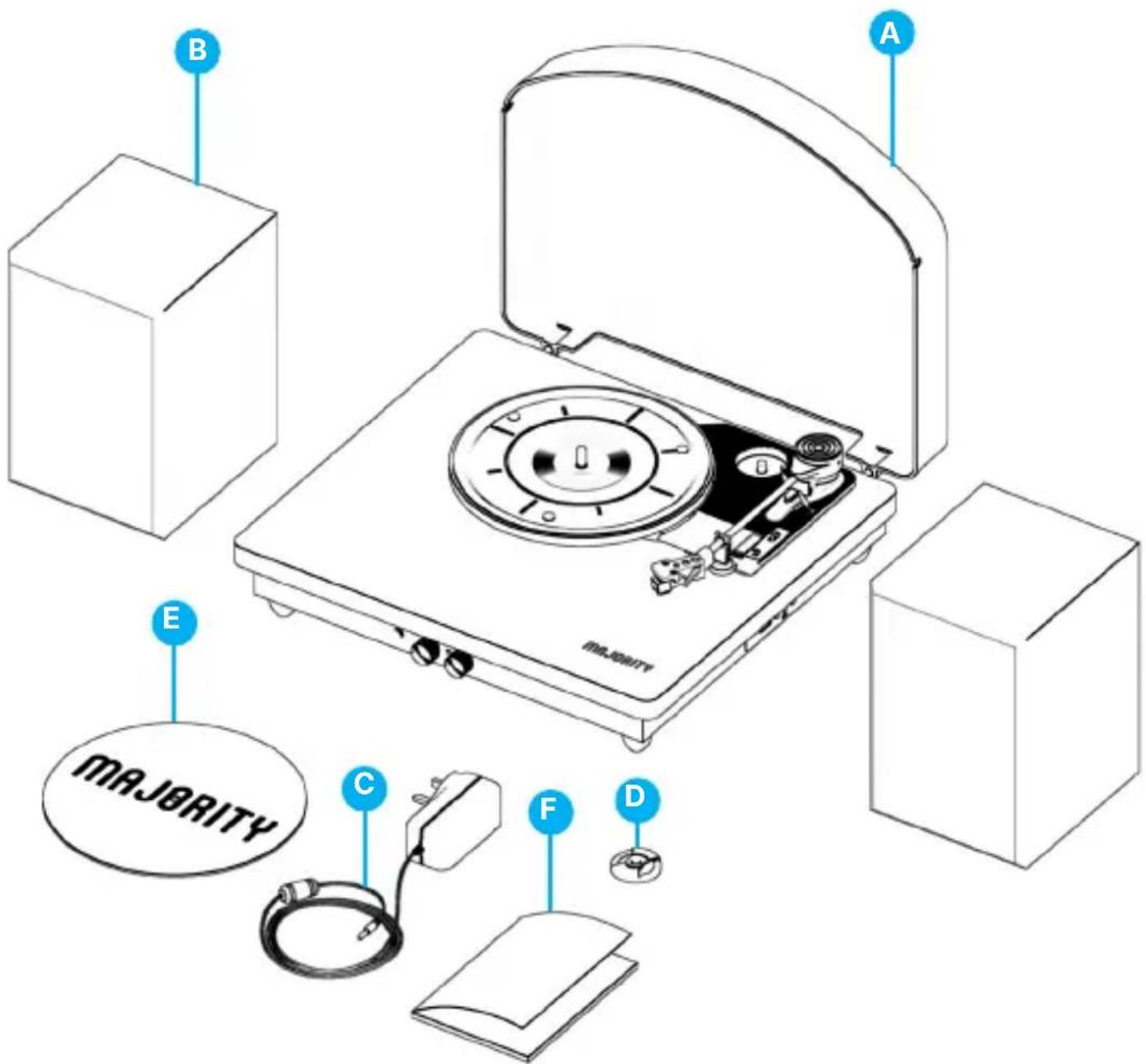 Majority Moto Plus - What's in the Box? - 1