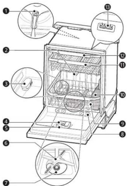 SIGNATURE SKSDW2411T - Vista interior - 1