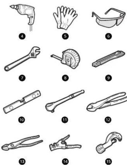 SIGNATURE SKSDW2411T - Outils nécessaires - 2