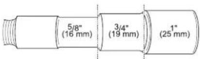 SIGNATURE SKSDW2411T - Raccordement du tuyau de vidange - 1