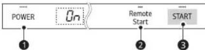 SIGNATURE SKSDW2411T - Using the Option Setting Mode - 1