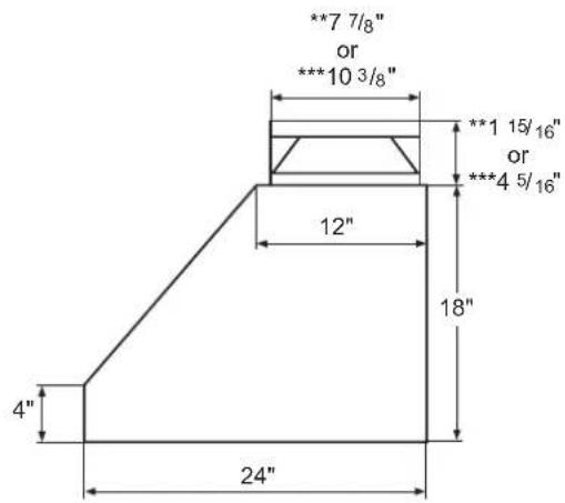 SIGNATURE SKSPH3602S - Dimensions - 2