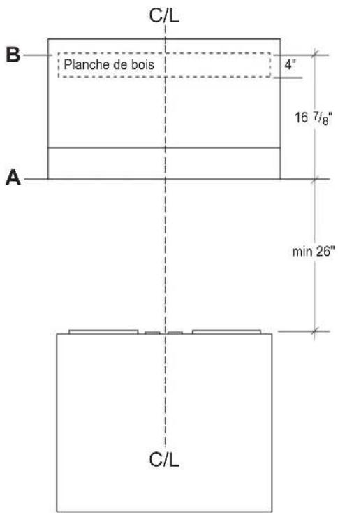 SIGNATURE SKSPH3602S - MISE EN GARDE - 1