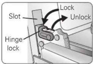 SIGNATURE SKSDV3002S - Step. 2 - 1