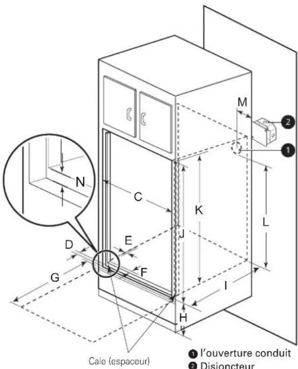 SIGNATURE SKSDV3002S - Dimensions de la découpe (pour l'installation encastrée) - 1