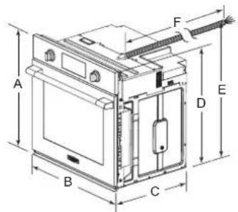 SIGNATURE SKSDV3002S - REMARQUE IMPORTANTE - 1