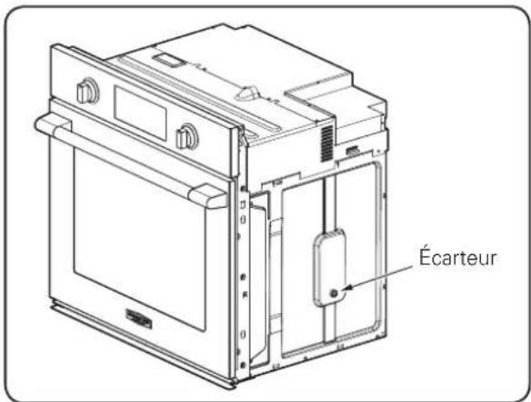 SIGNATURE SKSDV3002S - REMARQUE IMPORTANTE - 1