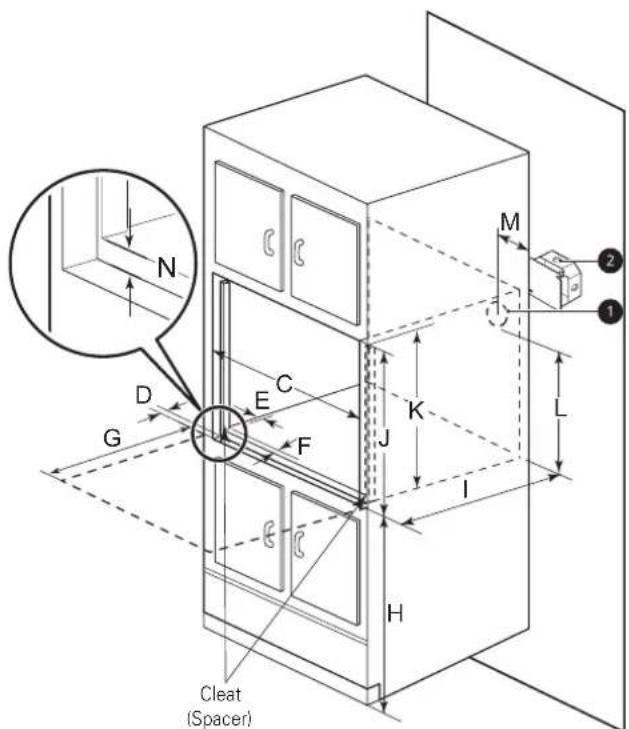 SIGNATURE SKSDV3002S - Cutout Dimensions (Flush) - 1