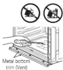 SIGNATURE SKSDV3002S - - Mounting screws must be used. - 1
