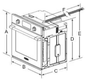 SIGNATURE SKSDV3002S - IMPORTANT NOTE - 1