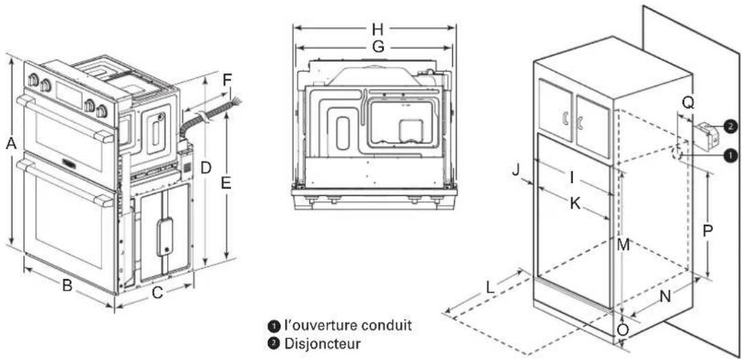 SIGNATURE SKSDV3002S - REMARQUE IMPORTANTE - 1