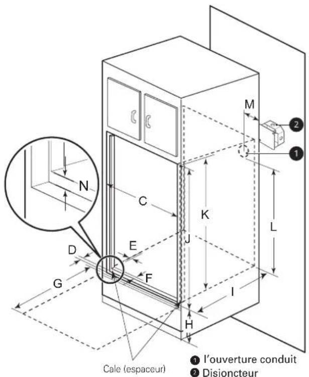 SIGNATURE SKSDV3002S - Dimensions de la découpe (pour l'installation encastrée) - 1