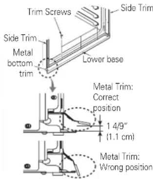 SIGNATURE SKSDV3002S - - Mounting screws must be used. - 3