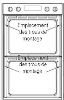 SIGNATURE SKSDV3002S - - Les vis de montage doivent être utilisées. - 2