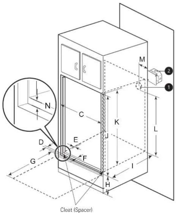 SIGNATURE SKSDV3002S - Cutout Dimensions (Flush) - 1