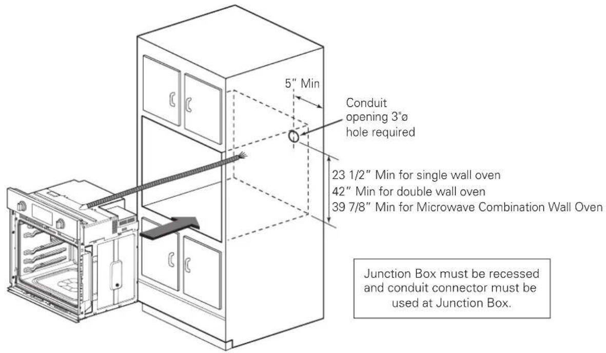 SIGNATURE SKSDV3002S - ELECTRICAL CONNECTION - 1