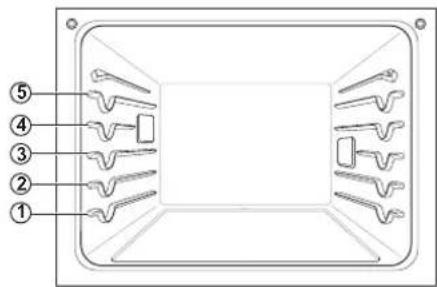 SIGNATURE SKSCV3002S - Placement des grilles et des plats - 1