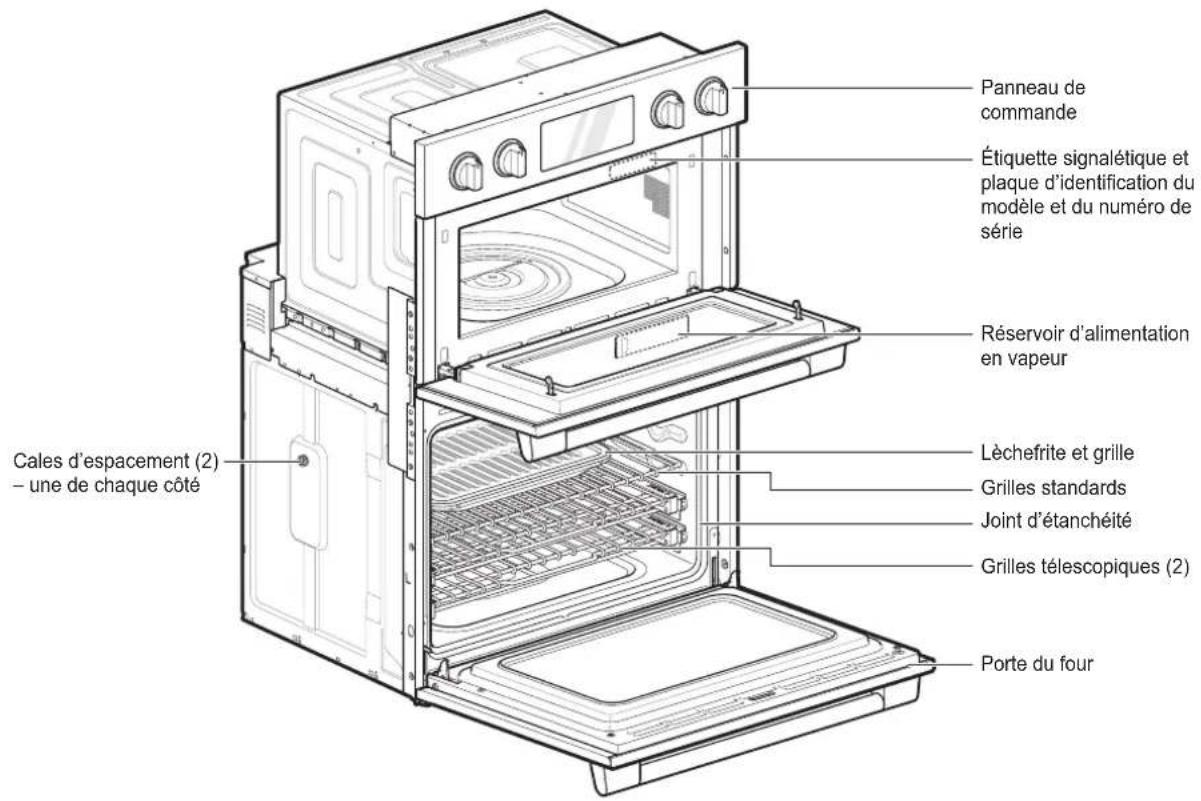 SIGNATURE SKSCV3002S - Pièces - 1