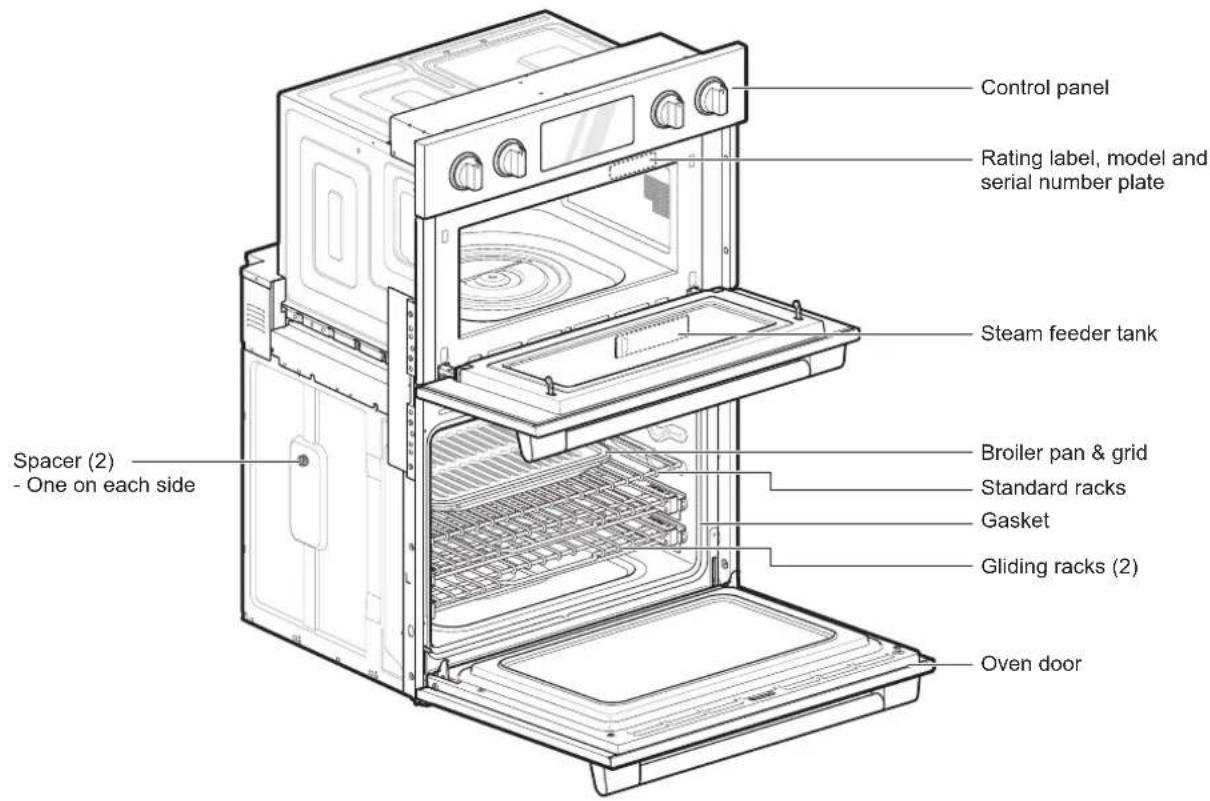 SIGNATURE SKSCV3002S - Parts - 1