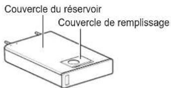 SIGNATURE SKSCV3002S - Utilisation du réservoir d'alimentation en vapeur - 3