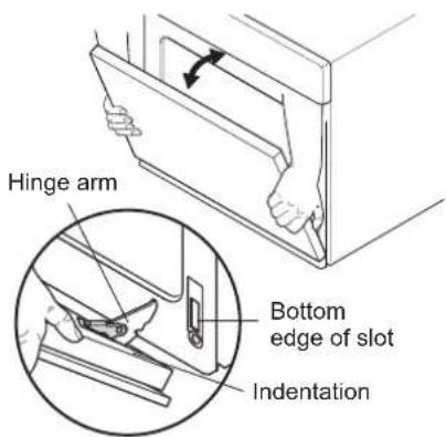 SIGNATURE SKSCV3002S - Replacing the Door - 1