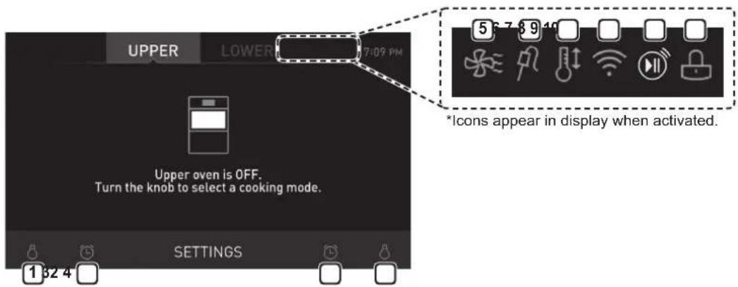 SIGNATURE SKSCV3002S - OPERATION - 2