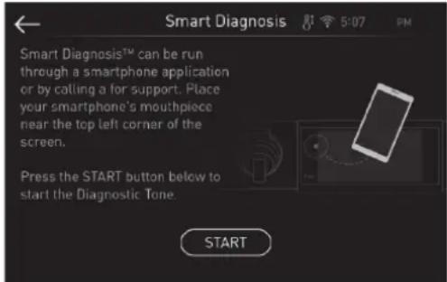 SIGNATURE SKSCV3002S - Fonctionnalité Smart Diagnosis ^MC - 1