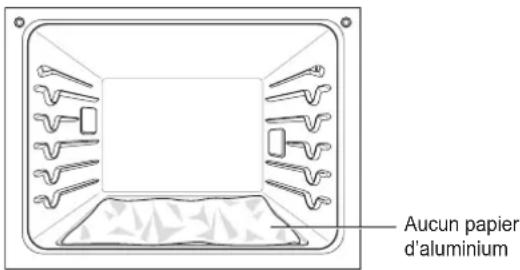 SIGNATURE SKSCV3002S - AVERTISSEMENTS - 1