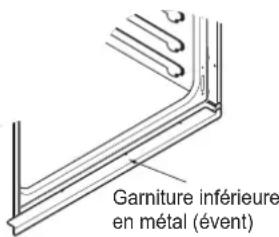 SIGNATURE SKSCV3002S - SÉCURITÉ LORS DU NETTOYAGE - 1