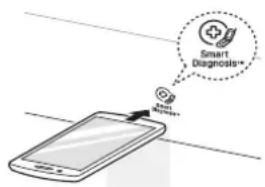 SIGNATURE SKSMC2401S - Utilisation de la fonctionnalité de diagnostic sonore pour diagnostiquer les problèmes - 1