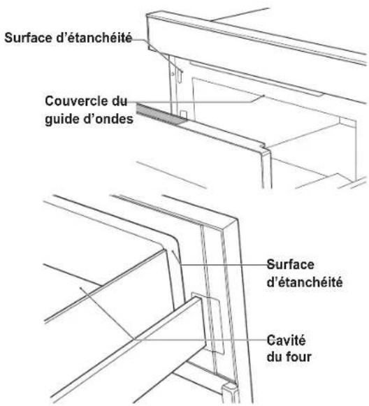 SIGNATURE SKSMD2401S - Déballage et vérification - 1