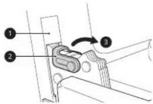 SIGNATURE SKSSV3001S - Removing the Oven Door - 1
