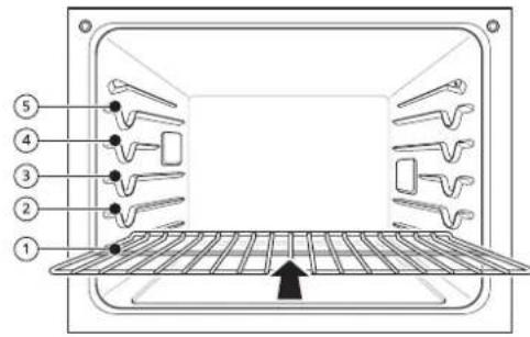 SIGNATURE SKSSV3001S - Rack and Pan Placement - 1