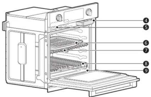 SIGNATURE SKSSV3001S - Exterior / Interior - 2