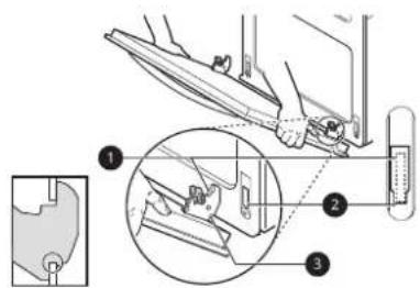 SIGNATURE SKSSV3001S - Assembling the Oven Door - 1