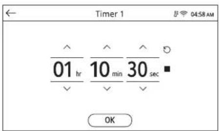 SIGNATURE SKSSV3001S - Setting the Timer - 6