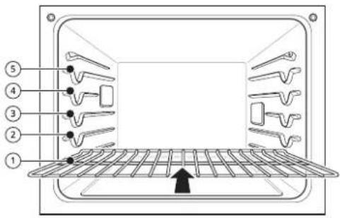 SIGNATURE SKSSV3001S - OPERATION - 1