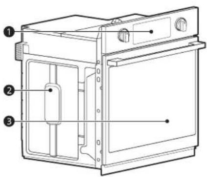 SIGNATURE SKSSV3001S - Caractéristiques du produit - 1