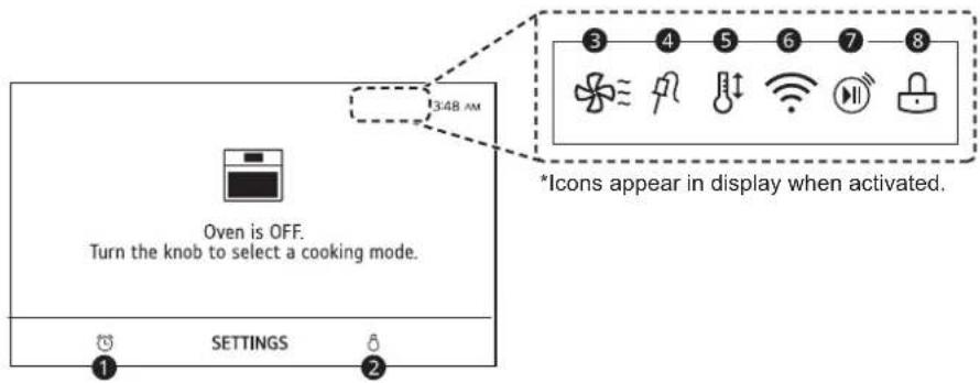 SIGNATURE SKSSV3001S - Display Icons - 1