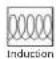 SIGNATURE SKSIT3001GE - Accessoires de cuisson incompatibles - 1