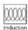 SIGNATURE SKSIT3001GE - Utensilios de cocina incompatibles - 1