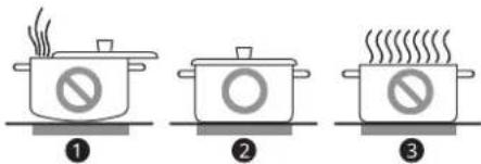 SIGNATURE SKSIT3001GE - Tips for Saving Energy - 2