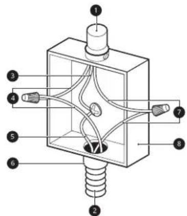 SIGNATURE SKSIT3001GE - ADVERTENCIA - 1