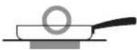 SIGNATURE SKSIT3001GE - FONCTIONNEMENT - 1