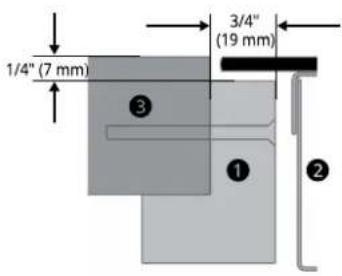 SIGNATURE SKSIT3001GE - Option de taquet - 2